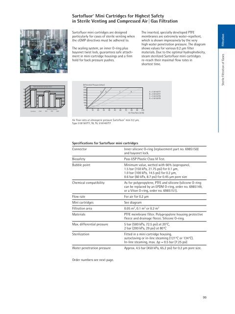 Laboratory Product Catalogue Total Laboratory Science Support