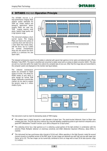 Ditabis products.pdf