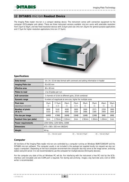 Ditabis products.pdf