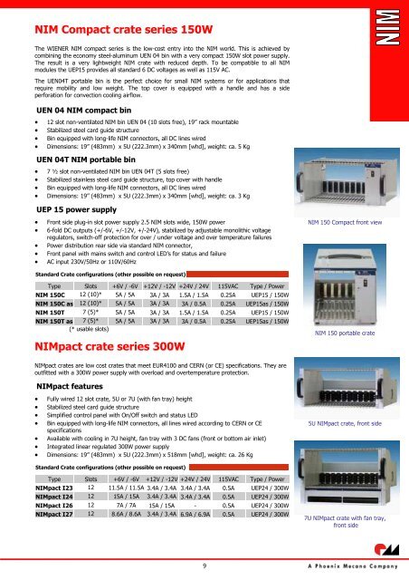 6U VME 6023 Crate Series