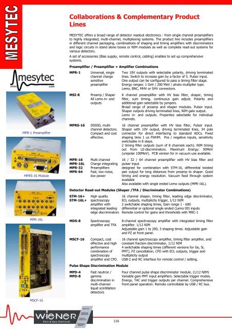 6U VME 6023 Crate Series