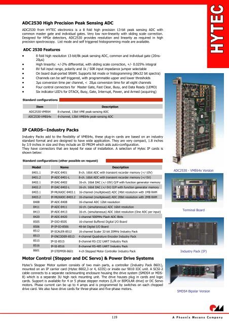 6U VME 6023 Crate Series