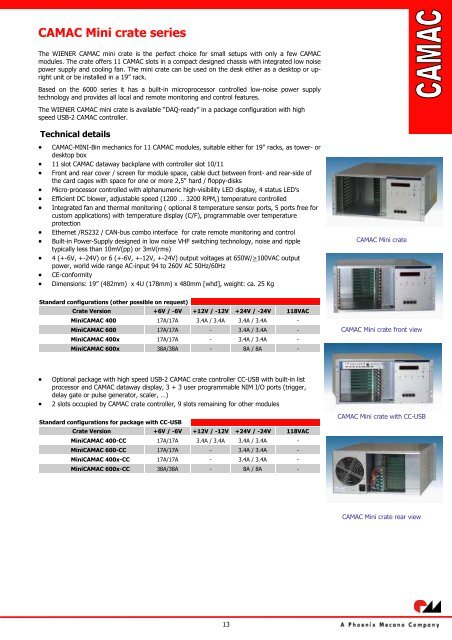 6U VME 6023 Crate Series