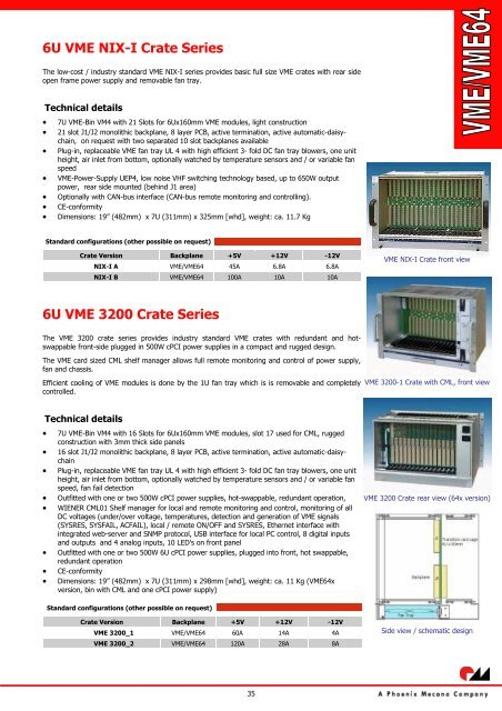 6U VME 6023 Crate Series