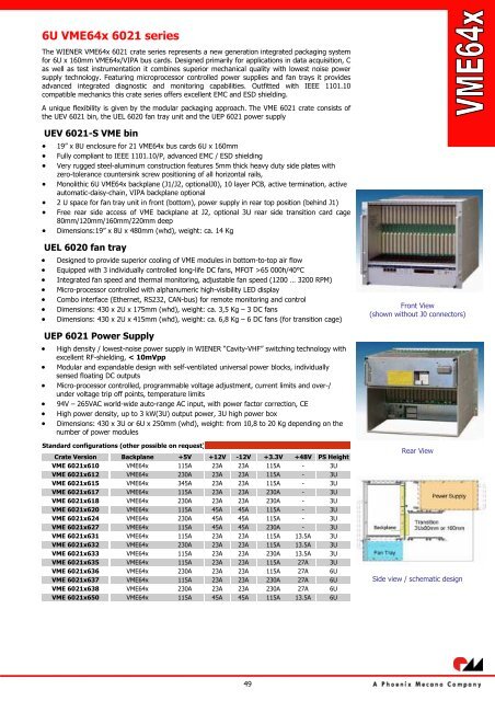 6U VME 6023 Crate Series