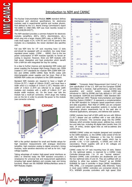 6U VME 6023 Crate Series