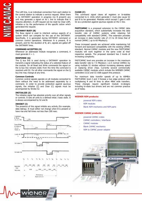 6U VME 6023 Crate Series