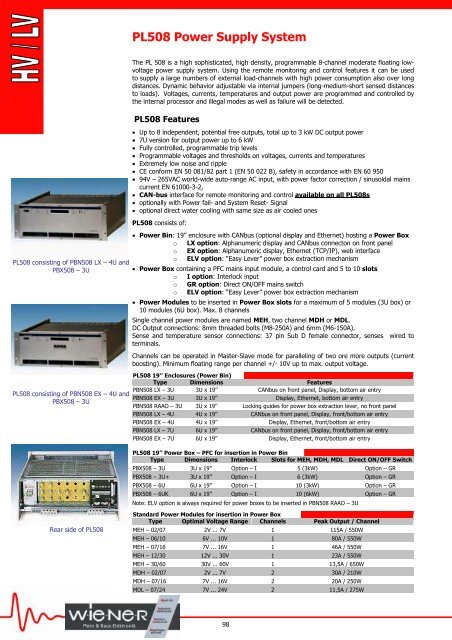 6U VME 6023 Crate Series