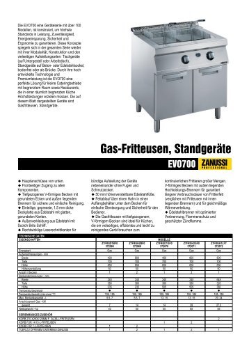 Gas-Fritteusen, Standgeräte - Electrolux