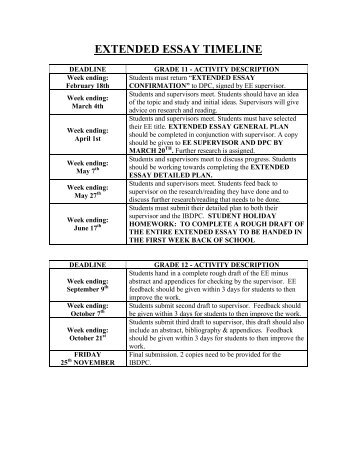 Ib extended essay guide 2020 picture