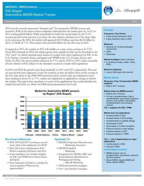 IHS iSuppli Automotive MEMS Market Tracker