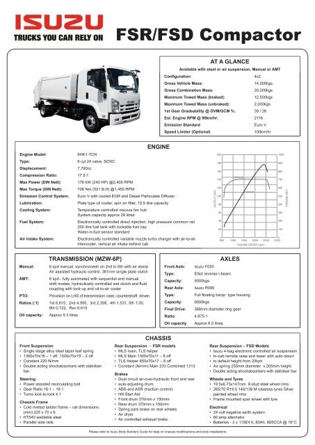 (AMT option available).pdf - Isuzu