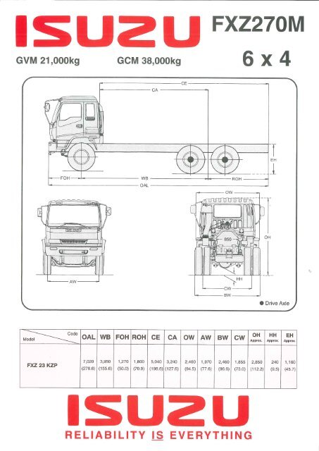 FXZ270M FXZ270 Nov 99.pdf - Isuzu