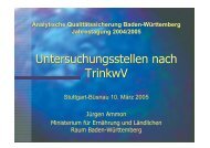 Untersuchungsstellen nach Trinkwasserverordnung