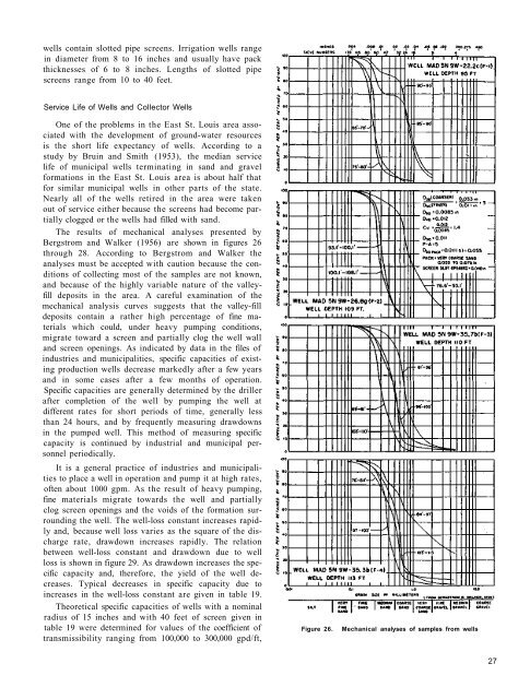 Ground-water development in East St. Louis area, Illinois. Urbana, IL ...