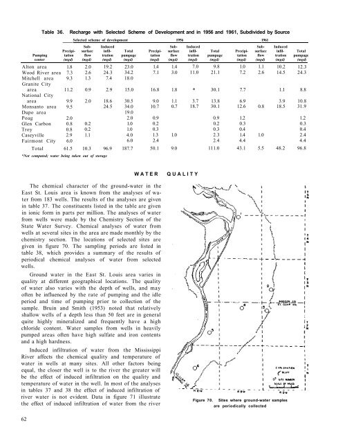 Ground-water development in East St. Louis area, Illinois. Urbana, IL ...