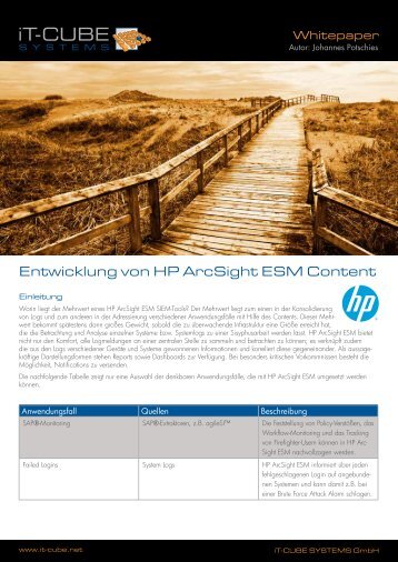 Entwicklung von HP ArcSight ESM Content - iT-CUBE SYSTEMS ...