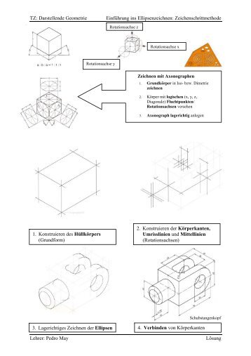 TZ: Darstellende Geometrie EinfÃ¼hrung ins ... - IT-Realschule.de