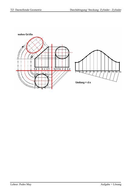 TZ: Darstellende Geometrie Durchdringung ... - IT-Realschule.de