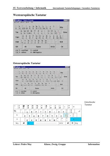 19. Internationale Tastaturbelegungen + ... - IT-Realschule.de