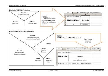 Einfache WENN-Funktion Verschachtelte WENN ... - IT-Realschule.de