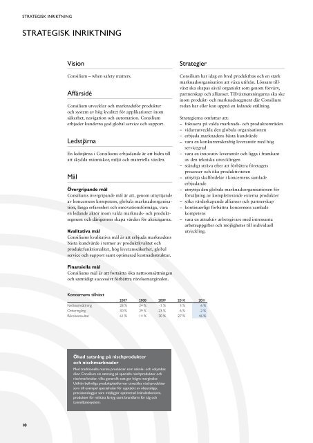 Årsredovisning 2011 - Consilium