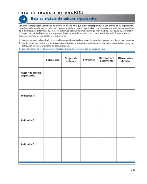 14. Hoja de trabajo de cultura organizativa