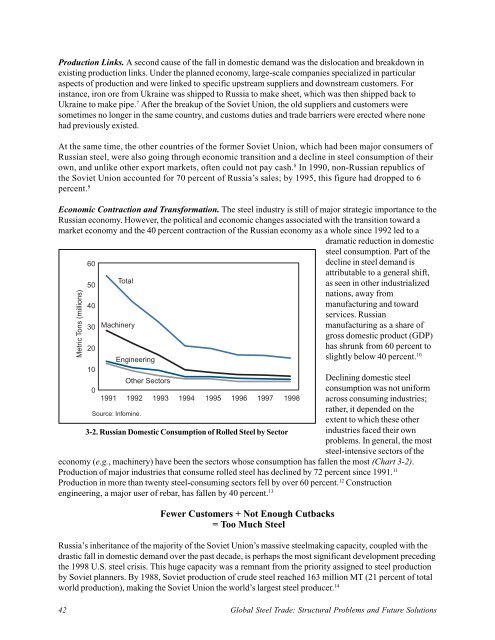 Global Steel Trade; Structural Problems and Future Solutions