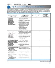 Hoja de los resultados del programa de capacitación