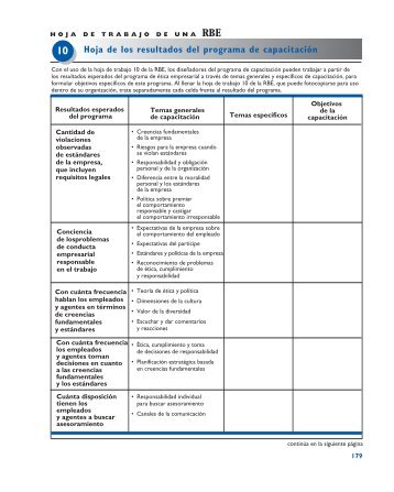 Hoja de los resultados del programa de capacitación