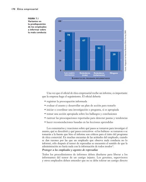 Ética comercial - International Trade Administration - Department of ...