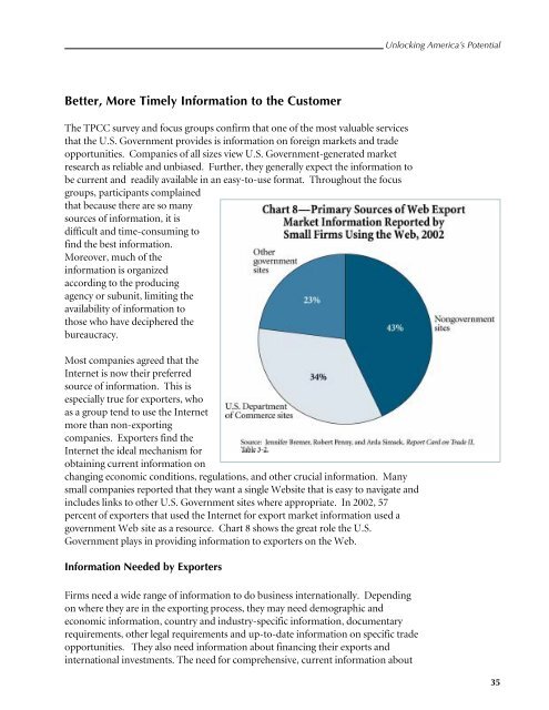 National Export Strategy 2002 - International Trade Administration ...