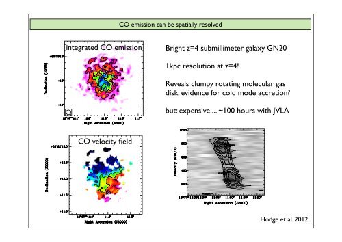 Molecular Gas at High Redshift