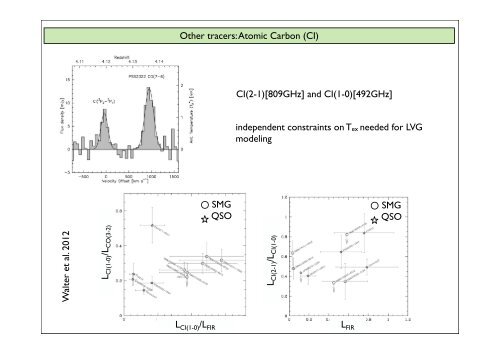 Molecular Gas at High Redshift