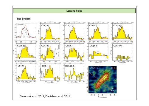 Molecular Gas at High Redshift