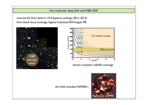 Molecular Gas at High Redshift