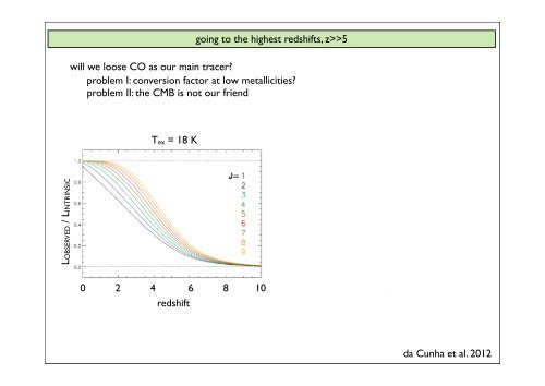 Molecular Gas at High Redshift