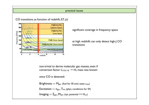 Molecular Gas at High Redshift