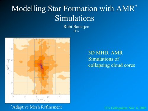 Modelling Star Formation with AMR* Simulations