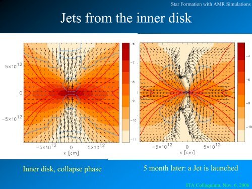 Modelling Star Formation with AMR* Simulations