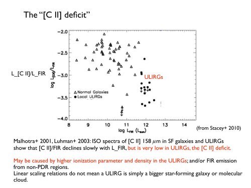 low-z analogs for high-z star forming galaxies