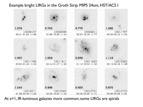 low-z analogs for high-z star forming galaxies