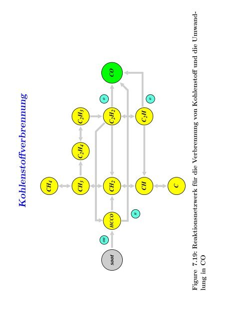 10 - Institut fÃ¼r Theoretische Astrophysik