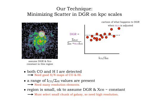 Measurements of the CO-to-H 2 Conversion Factor and Dust-to-Gas ...