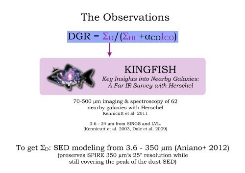 Measurements of the CO-to-H 2 Conversion Factor and Dust-to-Gas ...