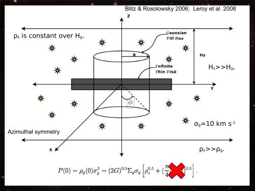 The HI-H 2 Transition and Star Formation in Early-Type Galaxies