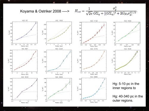 The HI-H 2 Transition and Star Formation in Early-Type Galaxies