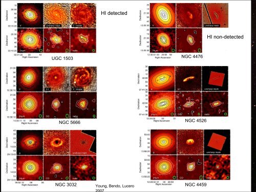 The HI-H 2 Transition and Star Formation in Early-Type Galaxies