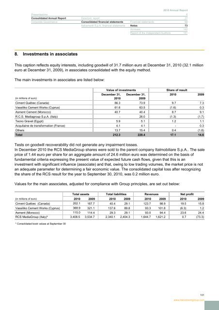 Report 2010 - Italcementi Group