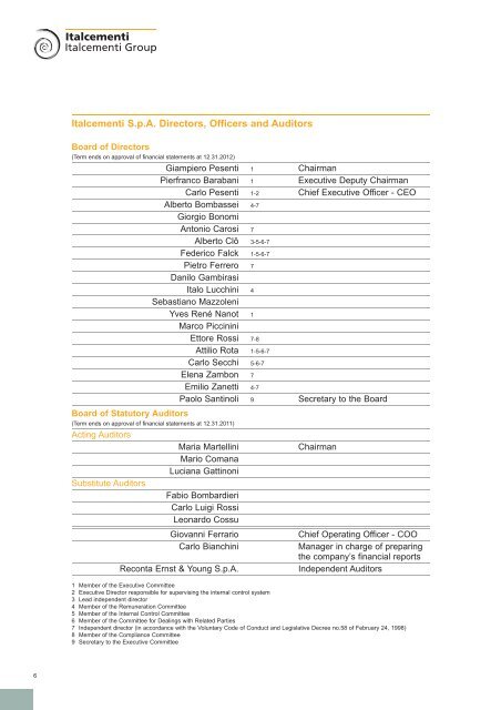 Report 2010 - Italcementi Group